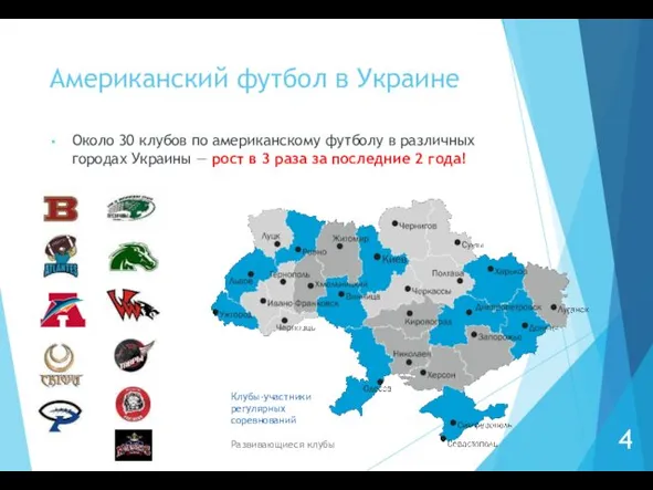 Американский футбол в Украине Около 30 клубов по американскому футболу в