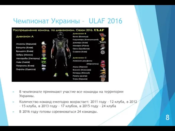 В чемпионате принимают участие все команды на территории Украины. Количество команд