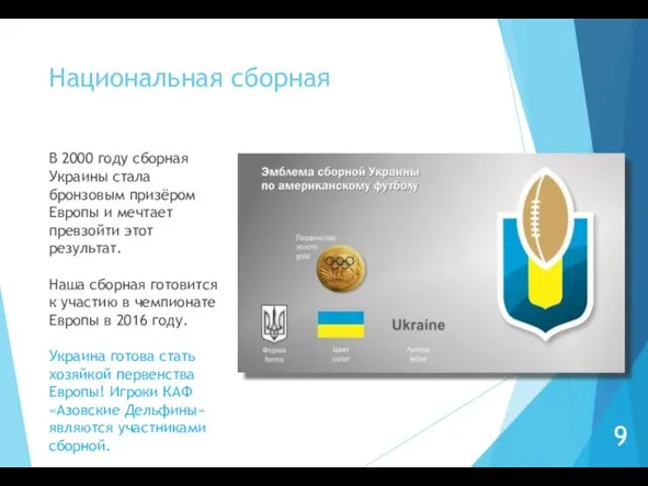 Национальная сборная 9 В 2000 году сборная Украины стала бронзовым призёром