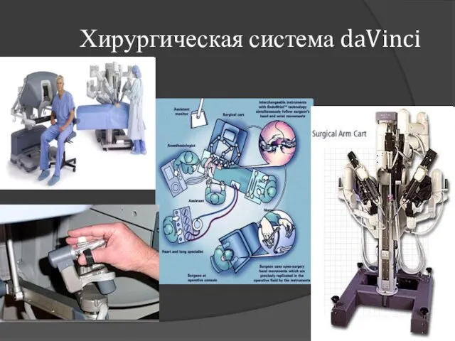 Хирургическая система daVinci