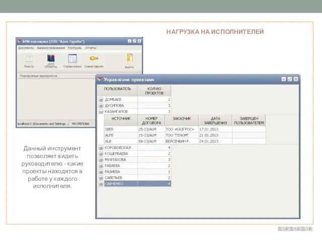 НАГРУЗКА НА ИСПОЛНИТЕЛЕЙ Данный инструмент позволяет видеть руководителю - какие проекты