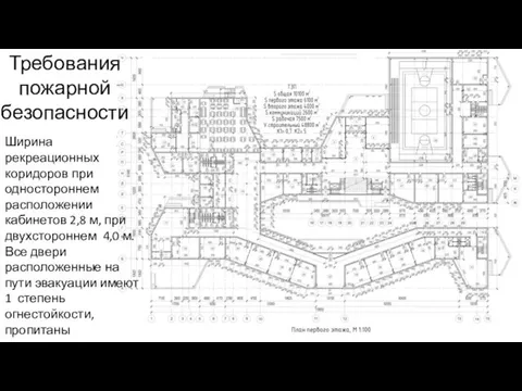 Требования пожарной безопасности Ширина рекреационных коридоров при одностороннем расположении кабинетов 2,8