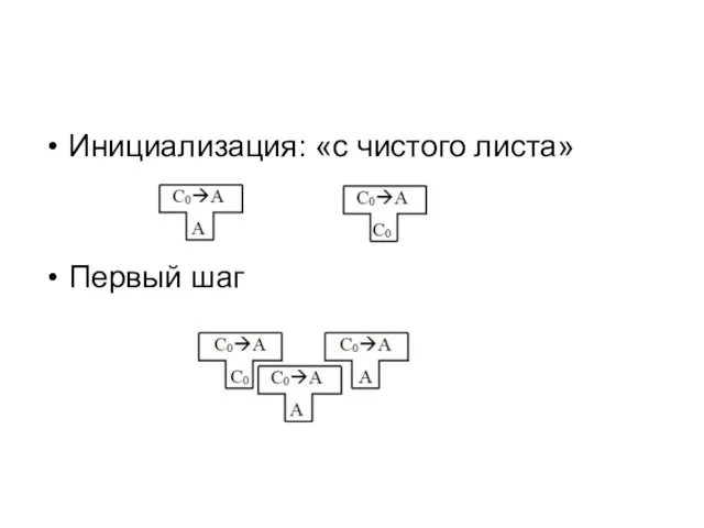 Инициализация: «с чистого листа» Первый шаг