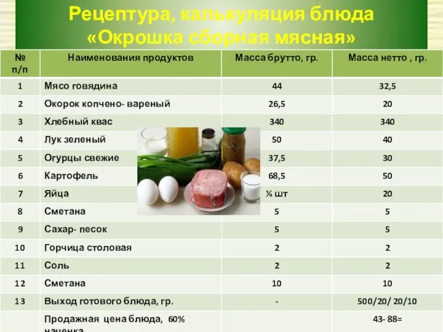 Рецептура, калькуляция блюда «Окрошка сборная мясная»