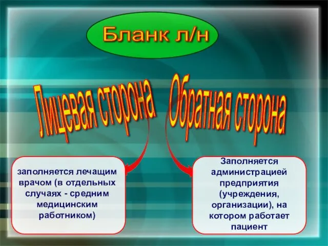 Бланк л/н Лицевая сторона Обратная сторона заполняется лечащим врачом (в отдельных