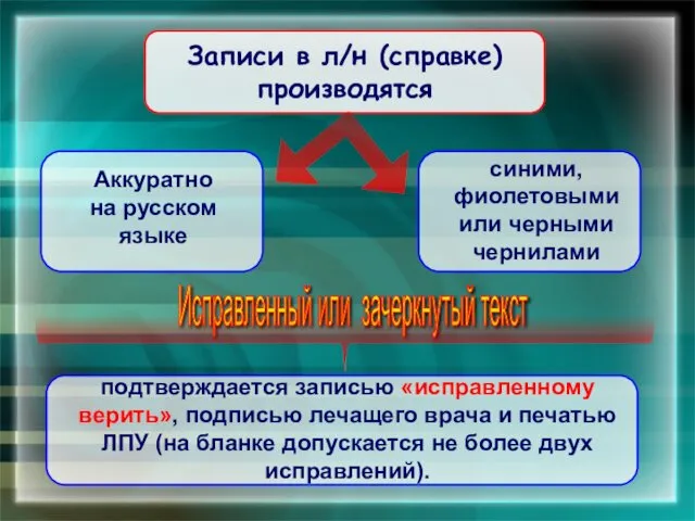 Записи в л/н (справке) производятся Аккуратно на русском языке синими, фиолетовыми