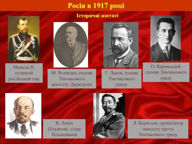 Росія в 1917 році Історичні постаті Микола ІІ, останній російський цар