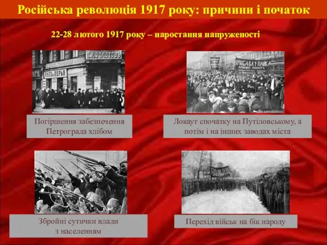 Російська революція 1917 року: причини і початок 22-28 лютого 1917 року