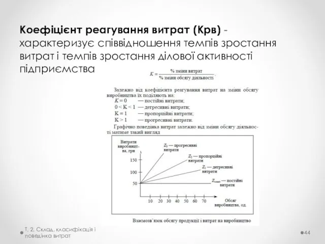 Коефіцієнт реагування витрат (Крв) - характеризує співвідношення темпів зростання витрат і