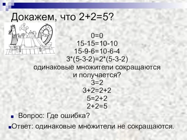 Докажем, что 2+2=5? 0=0 15-15=10-10 15-9-6=10-6-4 3*(5-3-2)=2*(5-3-2) одинаковые множители сокращаются и