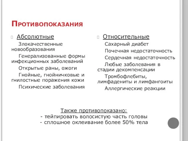 Противопоказания Абсолютные Злокачественные новообразования Генерализованные формы инфекционных заболеваний Открытые раны, ожоги