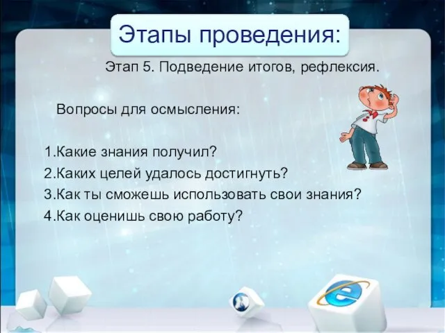 Этапы проведения: Этап 5. Подведение итогов, рефлексия. Вопросы для осмысления: Какие