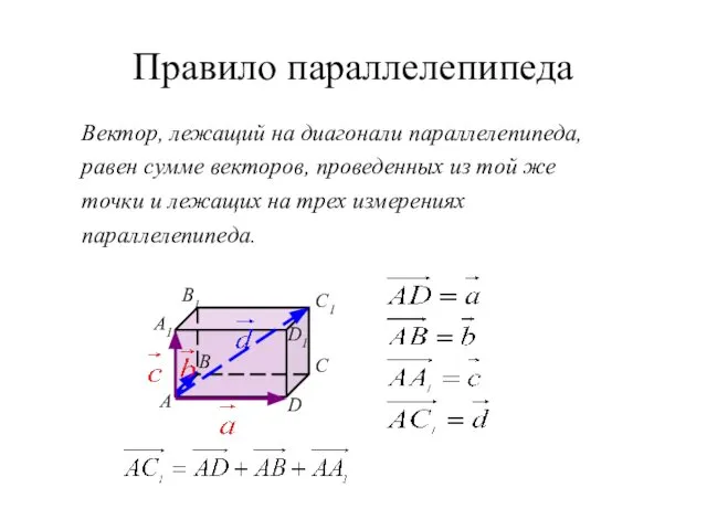 Правило параллелепипеда B А C D A1 B1 C1 D1 Вектор,