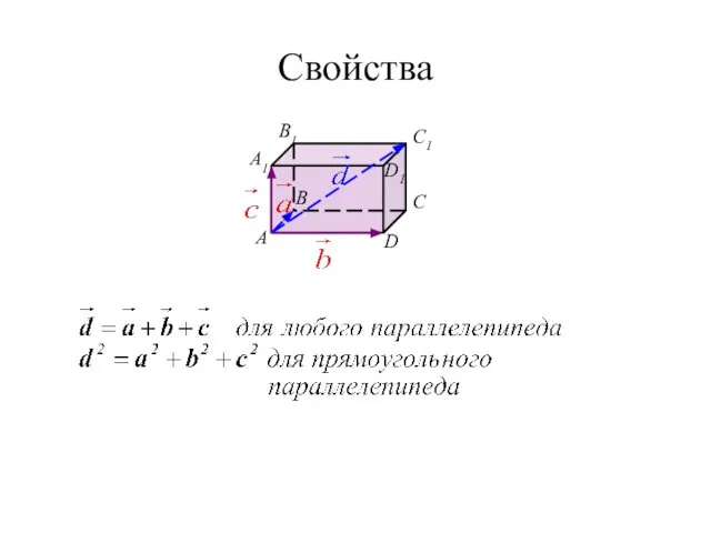 Свойства B А C D A1 B1 C1 D1