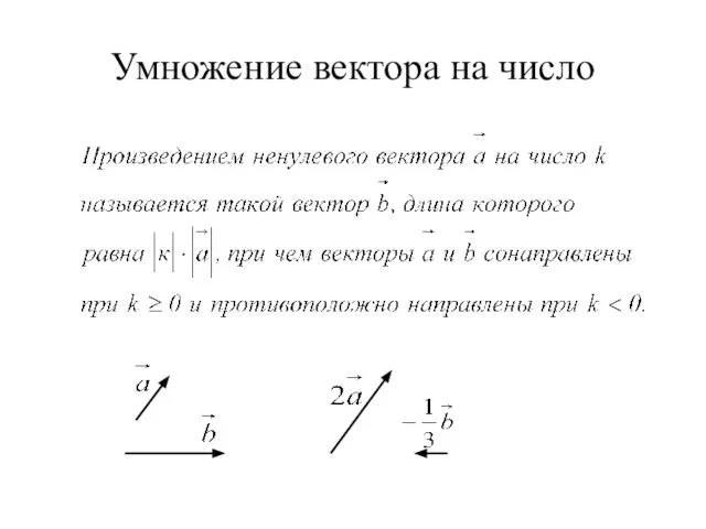 Умножение вектора на число