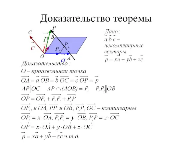 Доказательство теоремы С O A B P1 P2 P