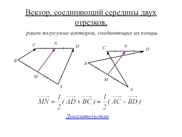 Вектор, соединяющий середины двух отрезков, С A B D M N