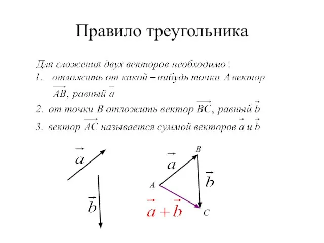 Правило треугольника А B C