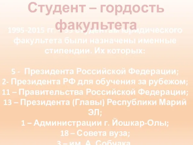 1995-2015 гг. – 53 студентам юридического факультета были назначены именные стипендии.