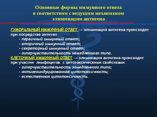 Основные формы иммунного ответа в соответствии с ведущим механизмом элиминации антигена