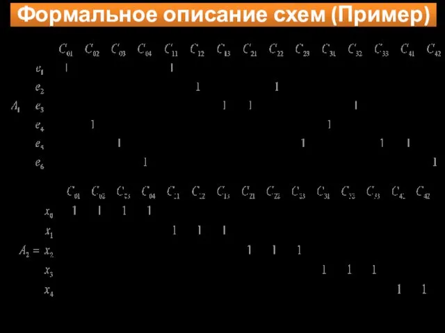 Формальное описание схем (Пример)