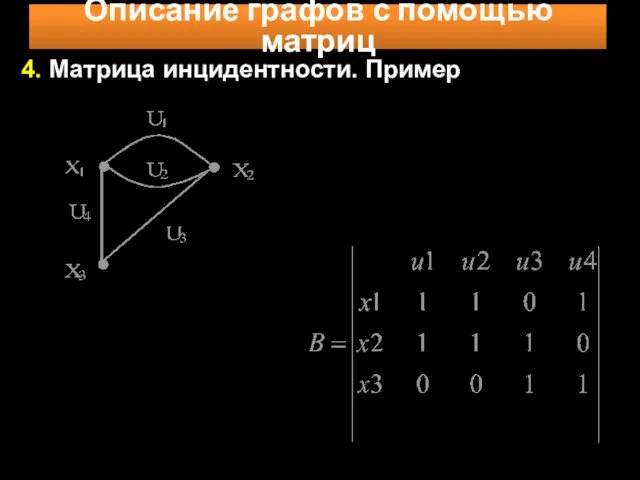 Описание графов с помощью матриц 4. Матрица инцидентности. Пример