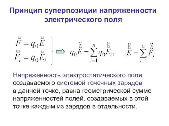 Принцип суперпозиции напряженности электрического поля Напряженность электростатического поля, создаваемого системой точечных