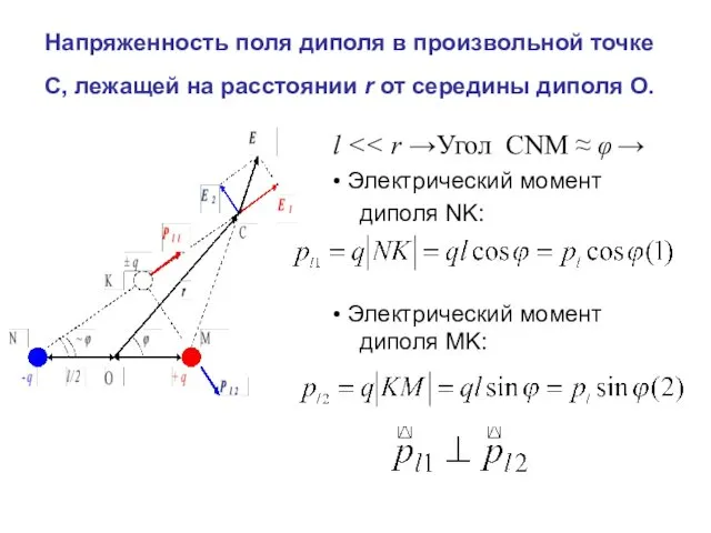 Напряженность поля диполя в произвольной точке С, лежащей на расстоянии r