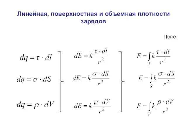 Линейная, поверхностная и объемная плотности зарядов Поле