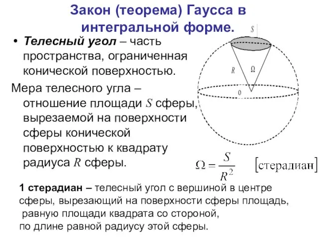 Закон (теорема) Гаусса в интегральной форме. Телесный угол – часть пространства,