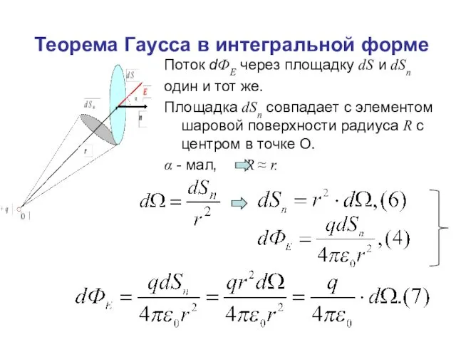 Теорема Гаусса в интегральной форме Поток dФЕ через площадку dS и