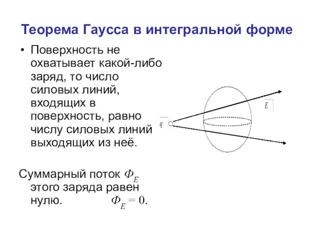 Теорема Гаусса в интегральной форме Поверхность не охватывает какой-либо заряд, то