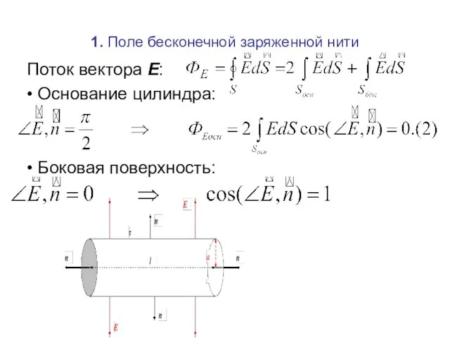 1. Поле бесконечной заряженной нити Поток вектора Е: • Основание цилиндра: • Боковая поверхность: