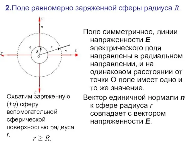 2.Поле равномерно заряженной сферы радиуса R. Поле симметричное, линии напряженности Е