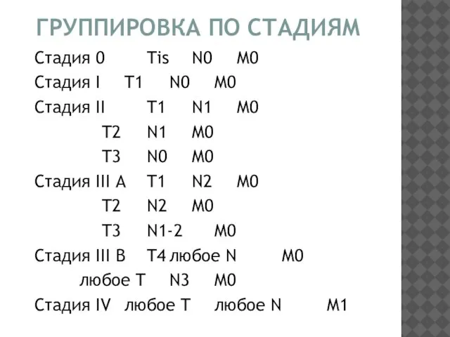 ГРУППИРОВКА ПО СТАДИЯМ Стадия 0 Tis N0 M0 Стадия I T1