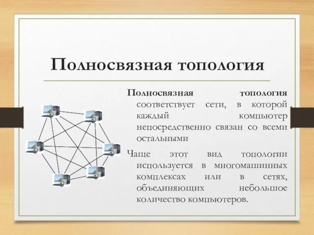 Полносвязная топология Полносвязная топология соответствует сети, в которой каждый компьютер непосредственно