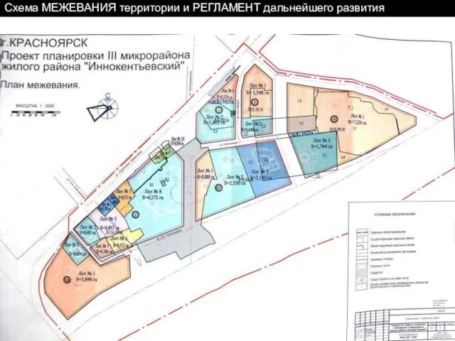 Схема МЕЖЕВАНИЯ территории и РЕГЛАМЕНТ дальнейшего развития