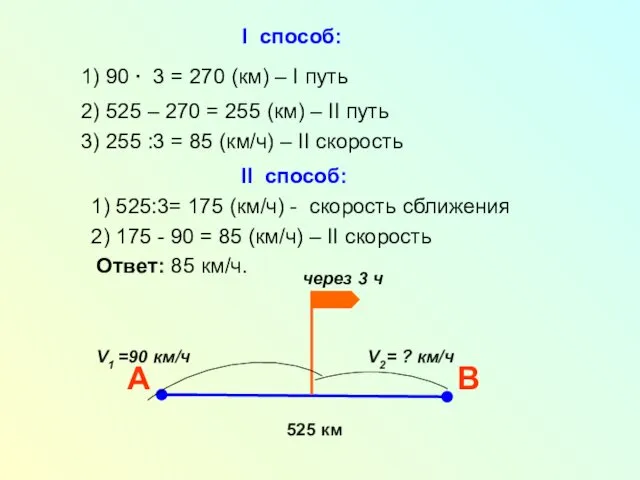 I способ: 1) 525:3= 175 (км/ч) - скорость сближения 2) 175