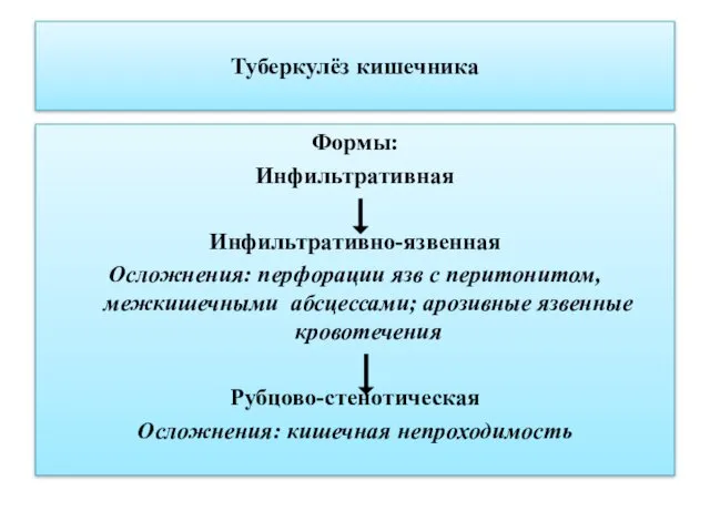 Туберкулёз кишечника Формы: Инфильтративная Инфильтративно-язвенная Осложнения: перфорации язв с перитонитом, межкишечными