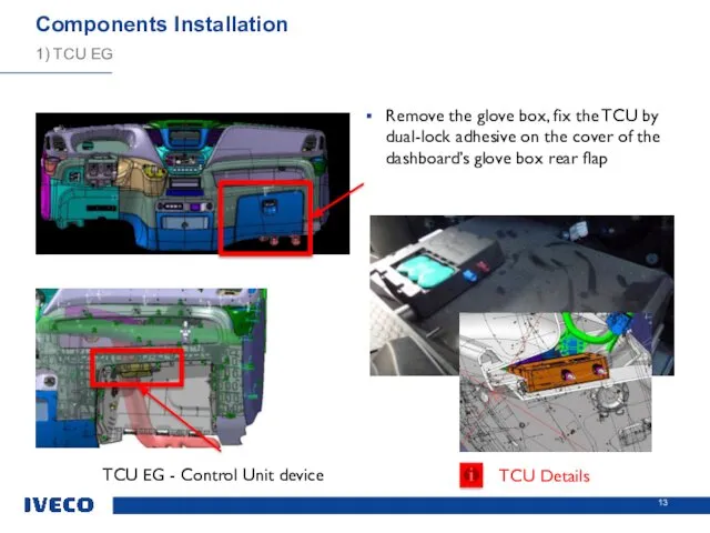 Components Installation 1) TCU EG Remove the glove box, fix the