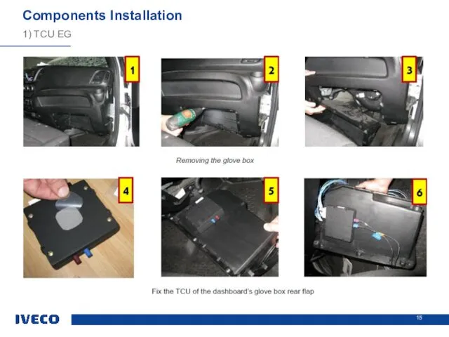 1) TCU EG Components Installation