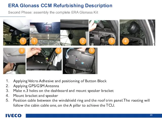 ERA Glonass CCM Refurbishing Description Second Phase: assembly the complete ERA