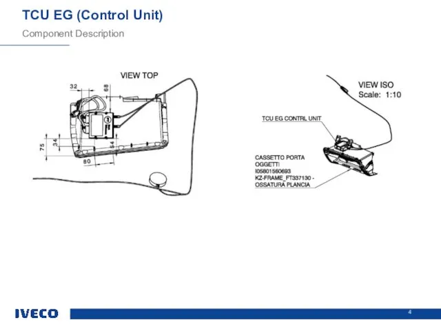 TCU EG (Control Unit) Component Description