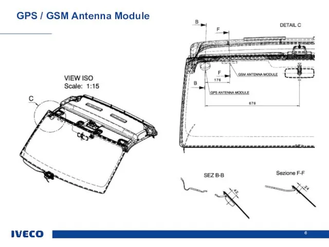 GPS / GSM Antenna Module