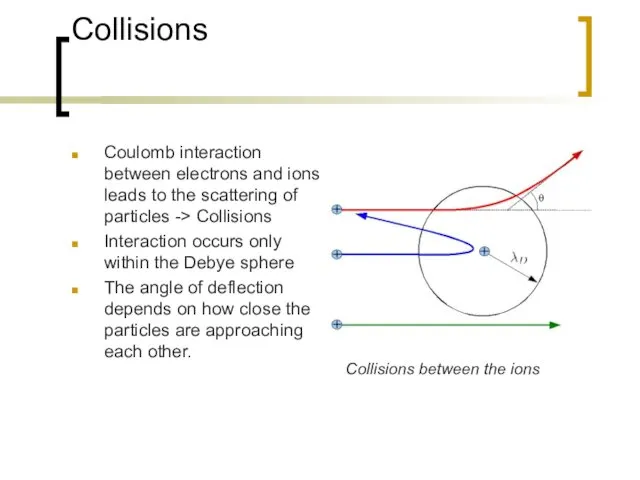 Collisions Coulomb interaction between electrons and ions leads to the scattering
