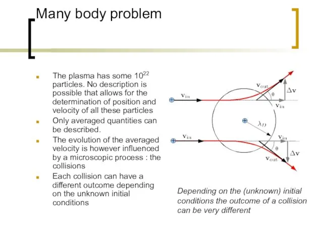 Many body problem The plasma has some 1022 particles. No description