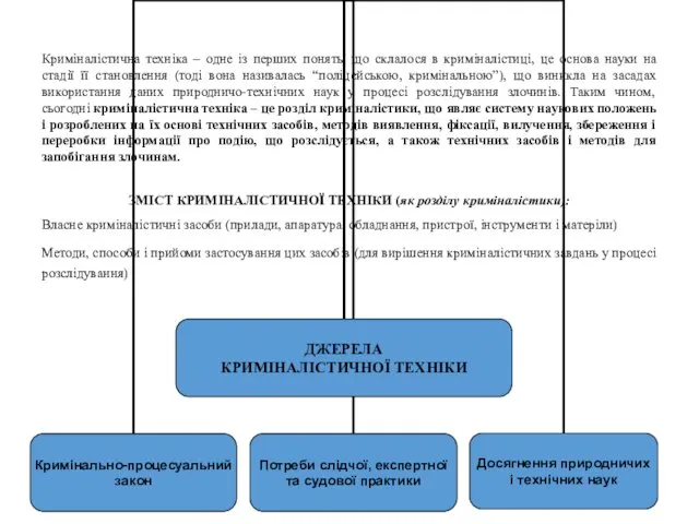 Криміналістична техніка – одне із перших понять, що склалося в криміналістиці,