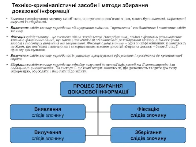 Техніко-криміналістичні засоби і методи збирання доказової інформації З метою розслідування злочину