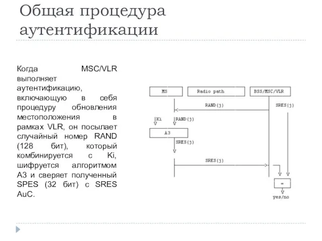 Общая процедура аутентификации Когда MSC/VLR выполняет аутентификацию, включающую в себя процедуру