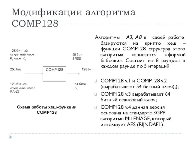 Модификации алгоритма COMP128 Алгоритмы A3, A8 в своей работе базируются на